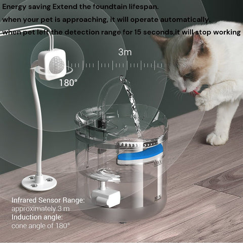 Cat Dog Water Fountain With Sensor Pet Water Dispenser 1.8L Automatic Drinking Fountain for Cats Kitty Indoor - Pet Wizard Australia