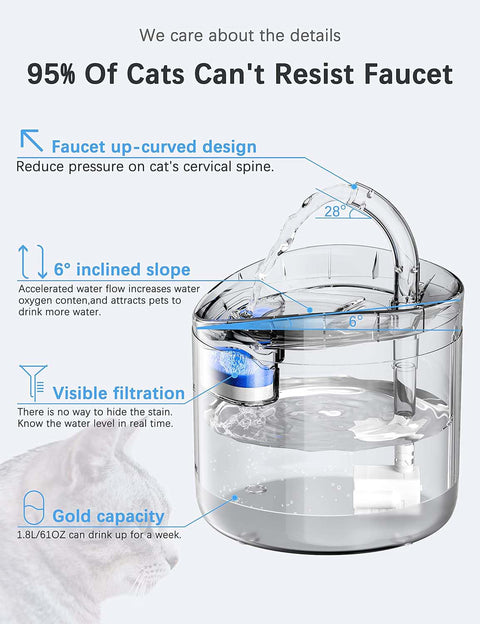 Cat Dog Water Fountain With Sensor Pet Water Dispenser 1.8L Automatic Drinking Fountain for Cats Kitty Indoor - Pet Wizard Australia