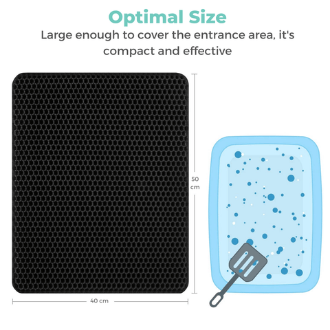 Cat Litter Mat, Honeycomb Dual Layer Design Large - Pet Wizard Australia