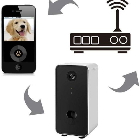 Pet Interactive Smart APP Controlled Dog Camera With Treat Dispenser